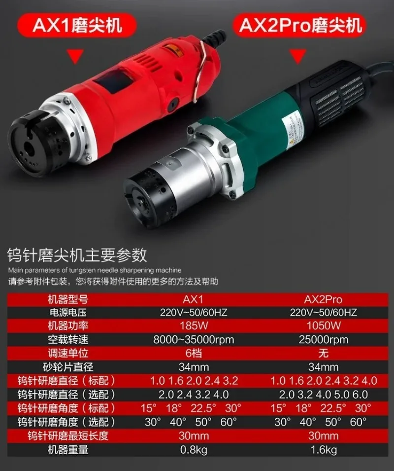 Afilador de Electrodos de Tung - Tungsten Electrode Needle Sharpener Tool reseña y precio