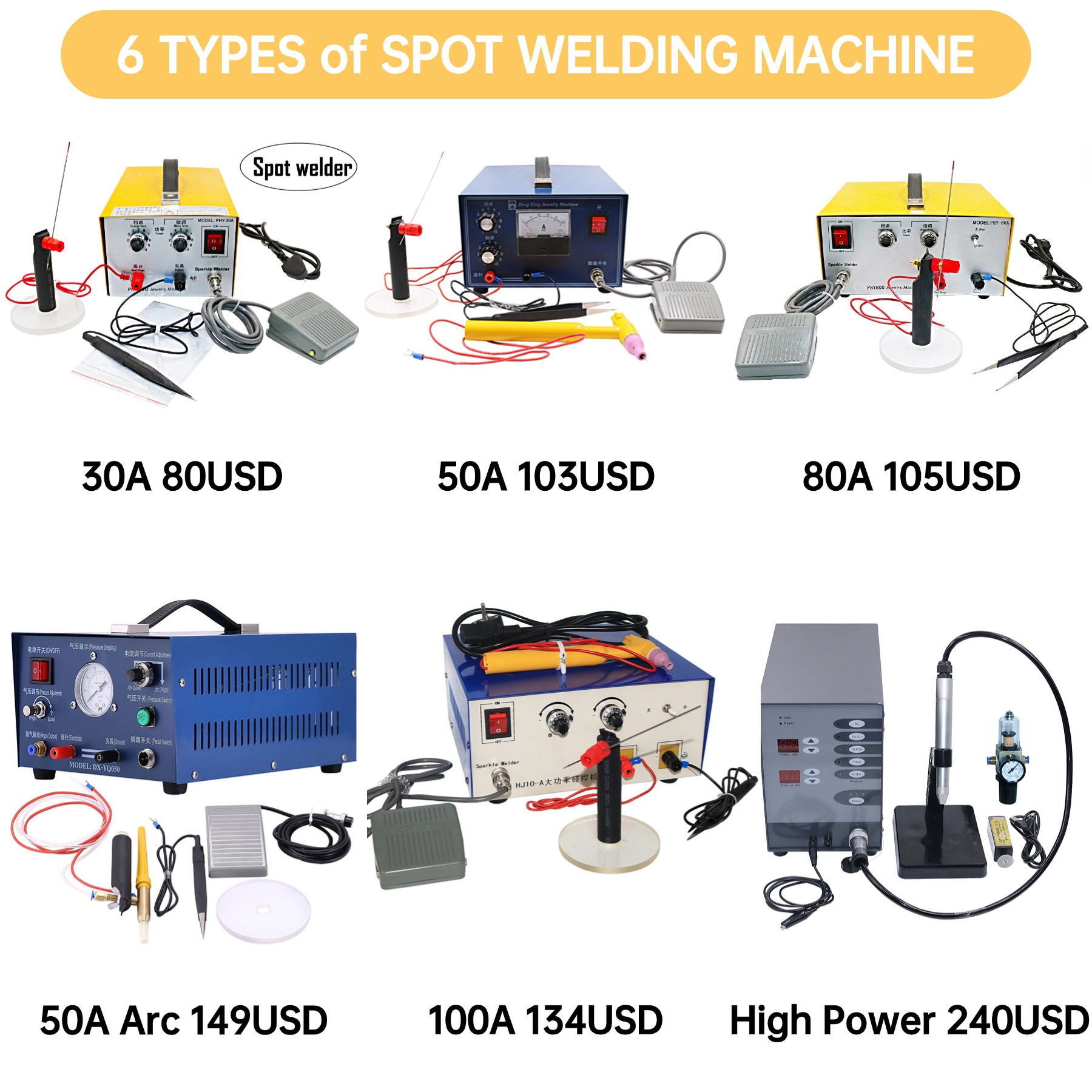 Soldadora de Joyería por Punto - Argon Spot Welder Jewelry Welding Machine reseña y precio